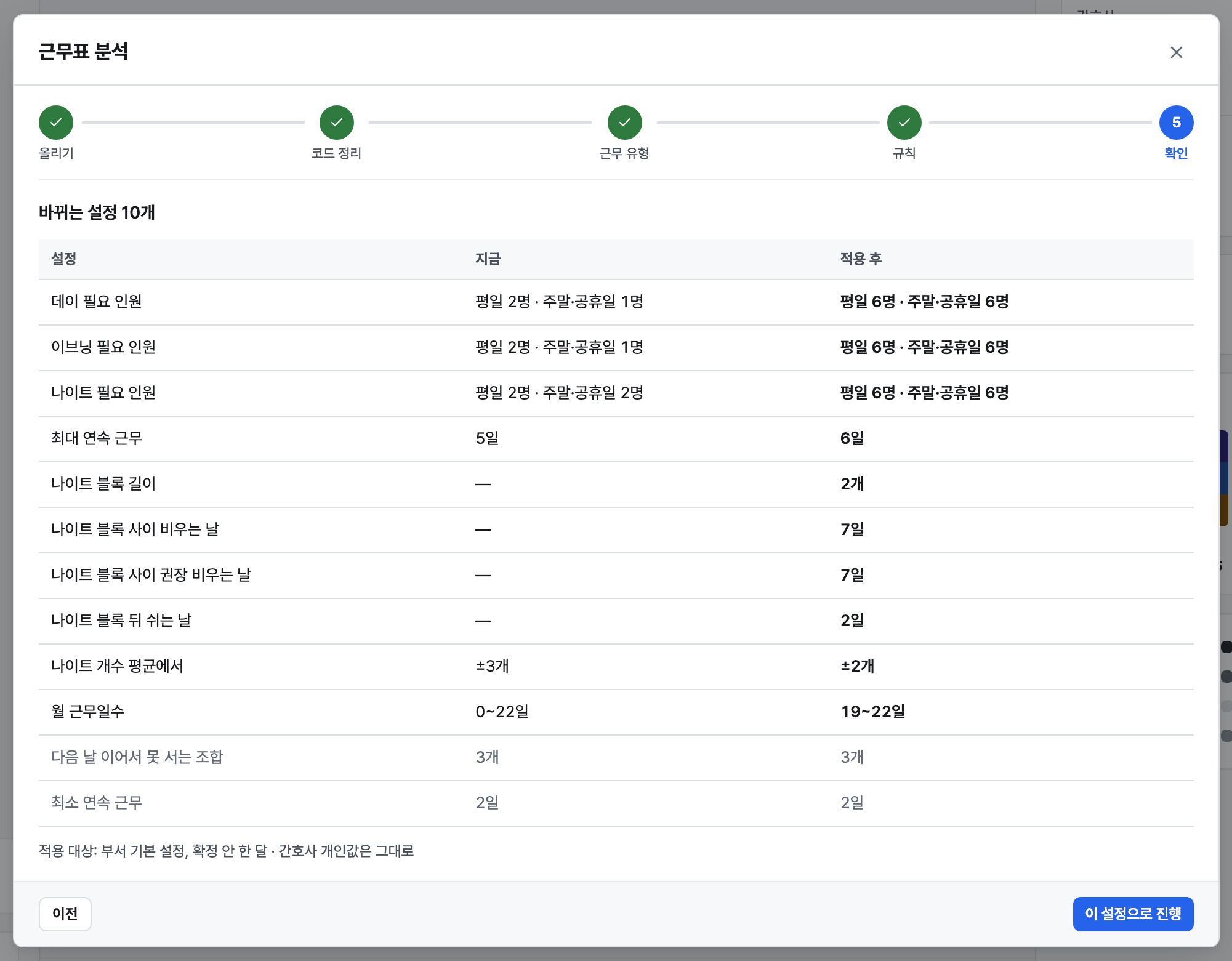 확인 단계의 바뀌는 설정 표