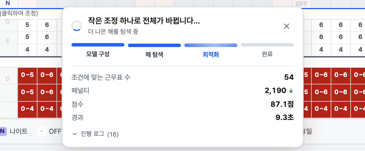 근무표 생성 진행 창(단계·페널티·점수)