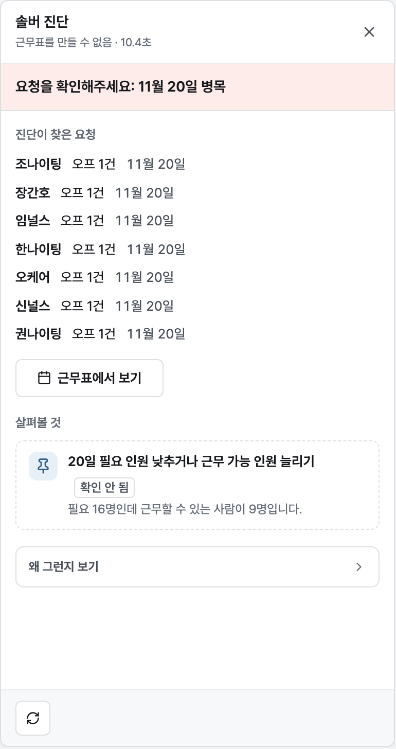 솔버 진단 패널(진단이 찾은 요청·살펴볼 것)